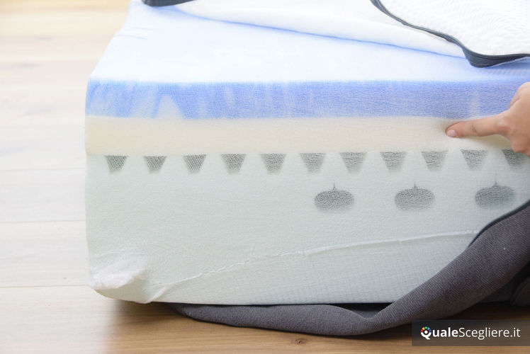 Emma Memory Comfort PLUS