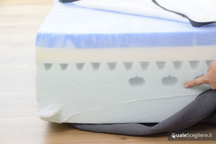 Emma Memory Comfort PLUS