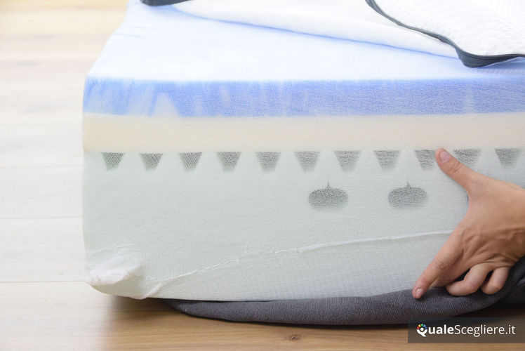 Emma Memory Comfort PLUS