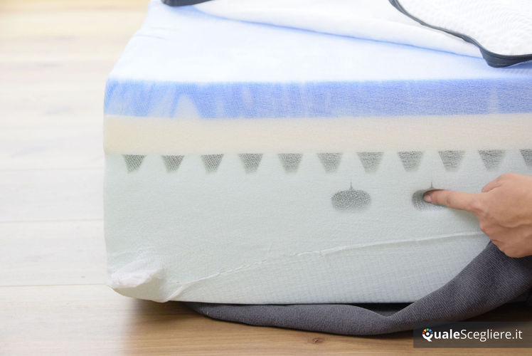 Emma Memory Comfort PLUS