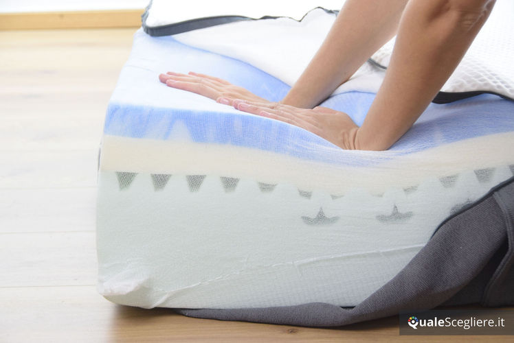 Emma Memory Comfort PLUS