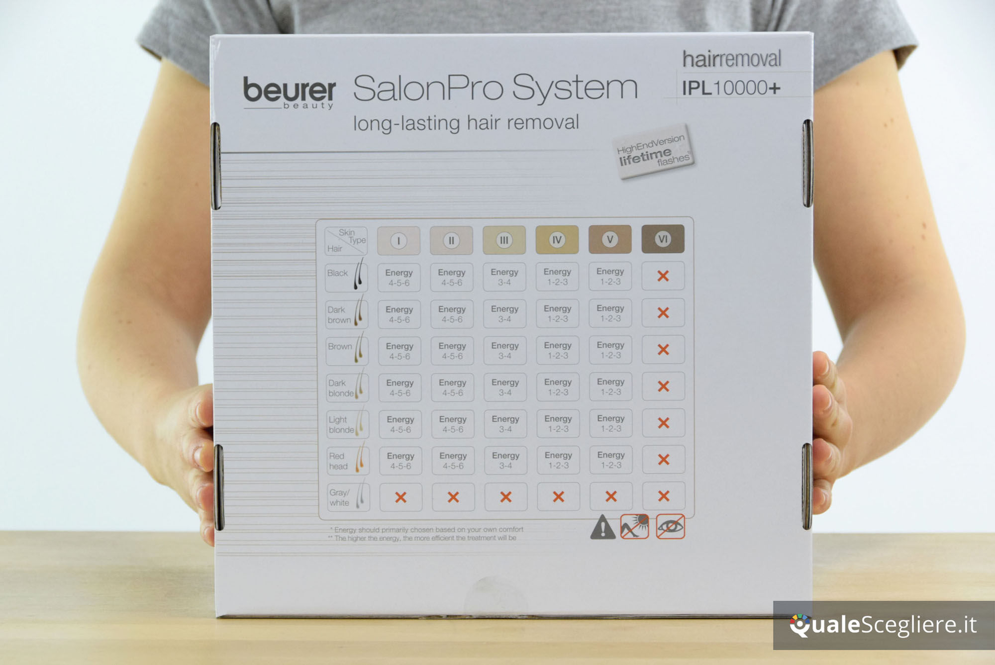 Beurer IPL 10000+ SalonPro System