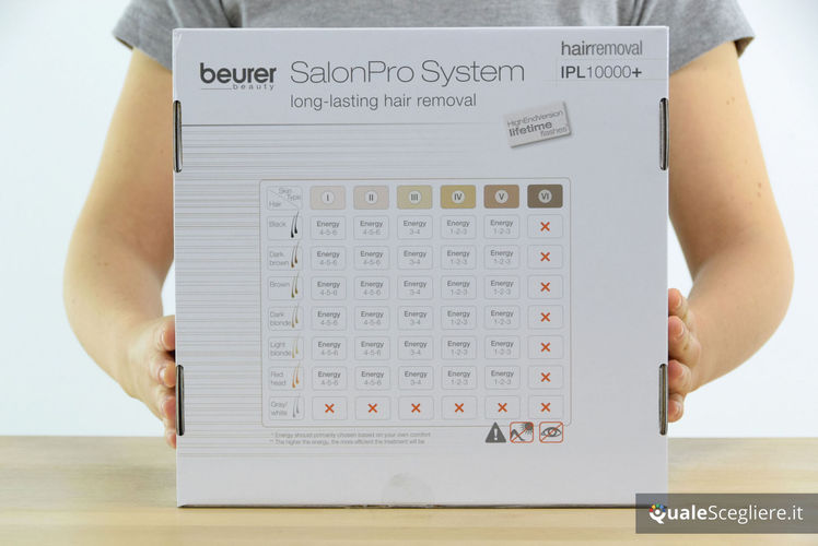 Beurer IPL 10000+ SalonPro System
