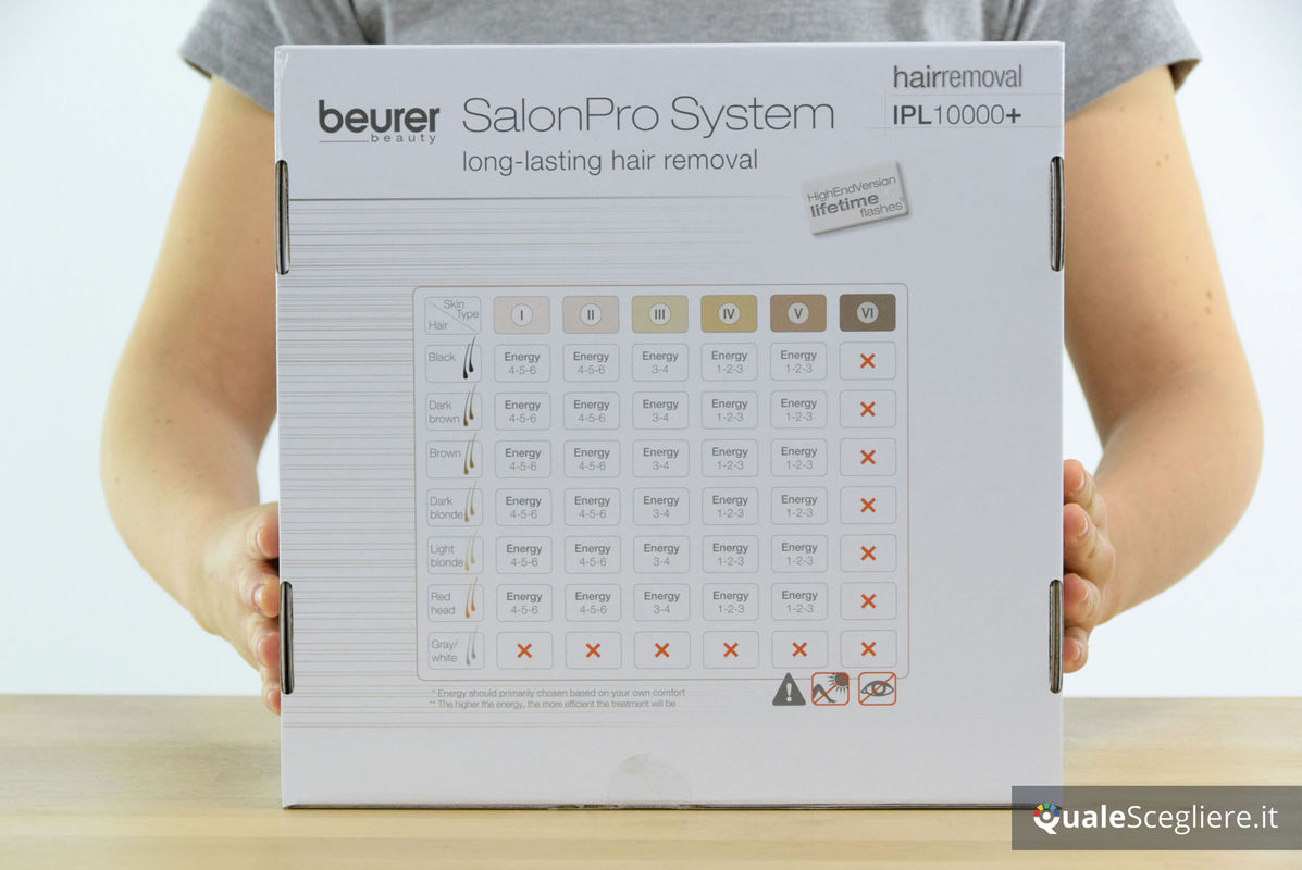 Beurer IPL 10000+ SalonPro System