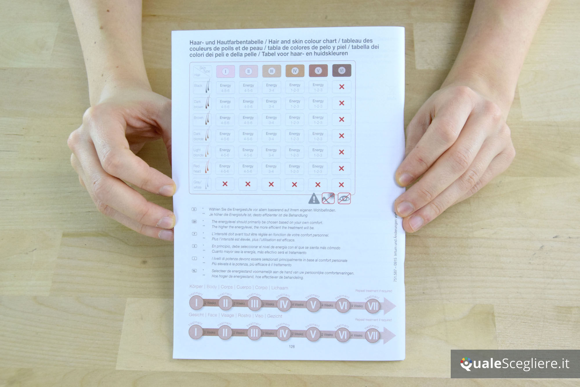 Beurer IPL 10000+ SalonPro System