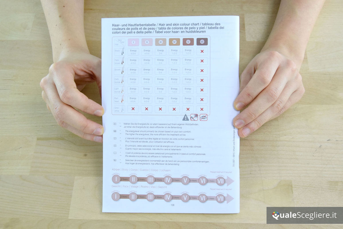 Beurer IPL 10000+ SalonPro System