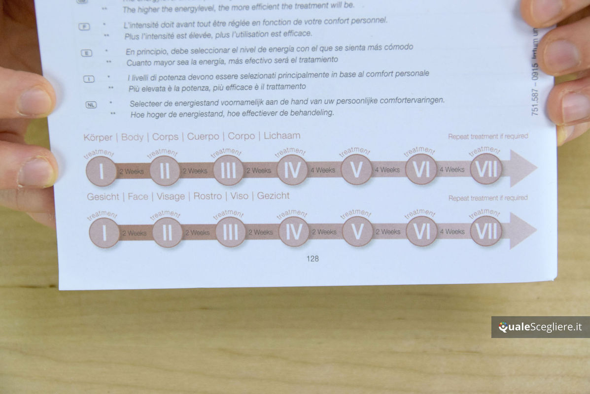 Beurer IPL 10000+ SalonPro System