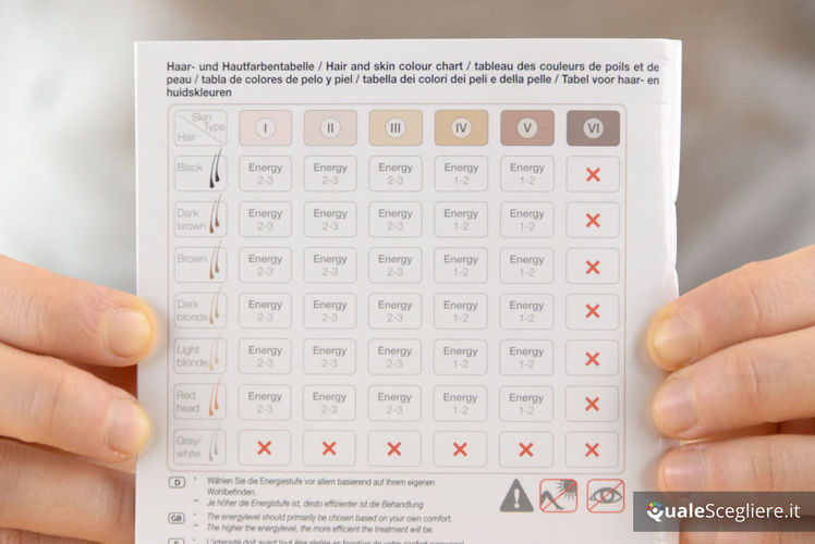 Beurer Pure Skin Pro