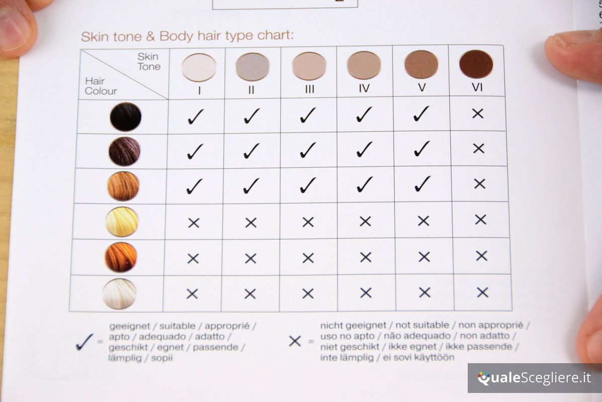 Braun Silk-expert 5 BD 5009