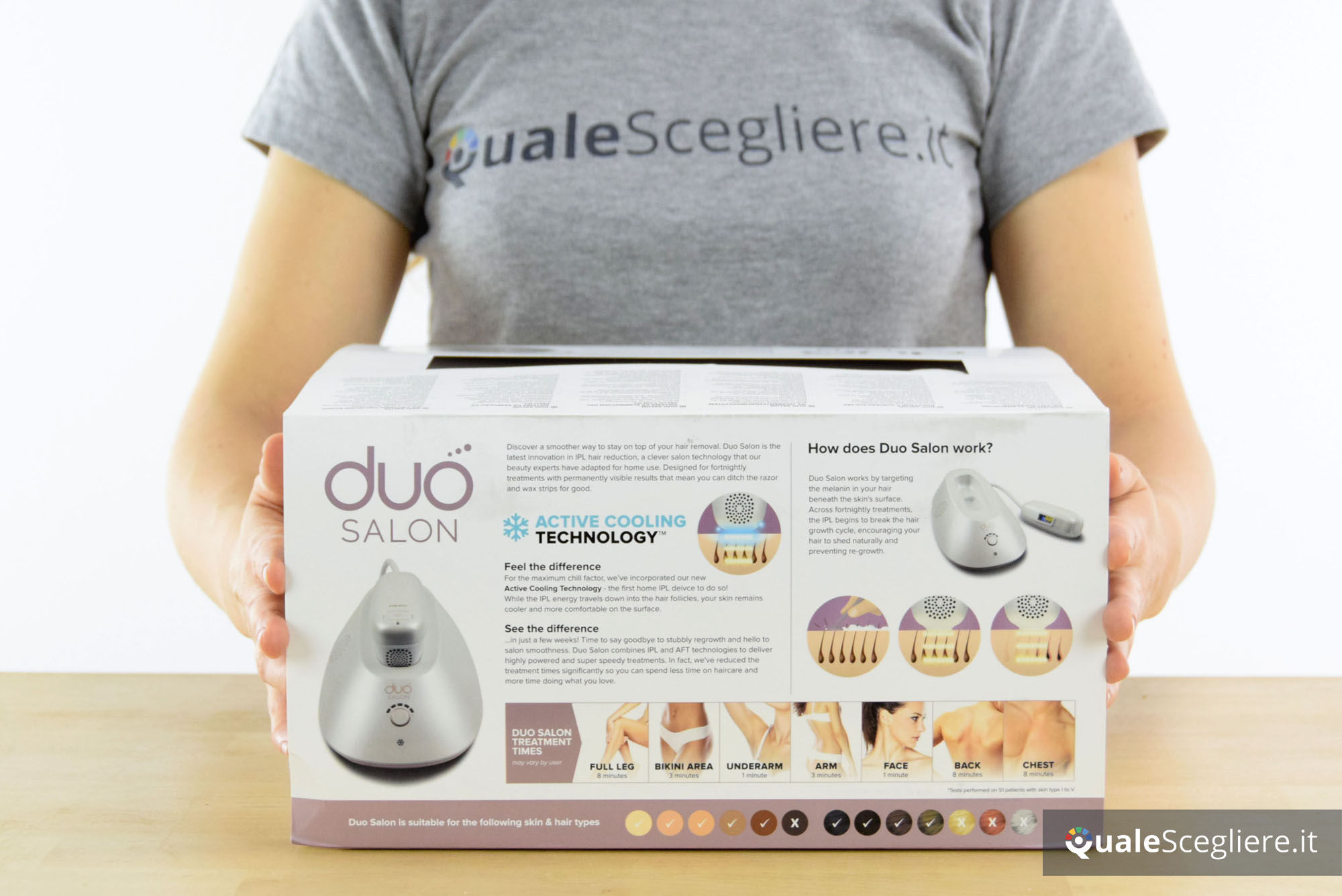 Homedics IPL-SLN500K-EU Duo Salon