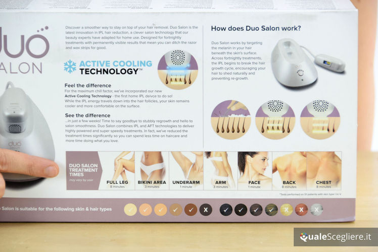 Homedics IPL-SLN500K-EU Duo Salon