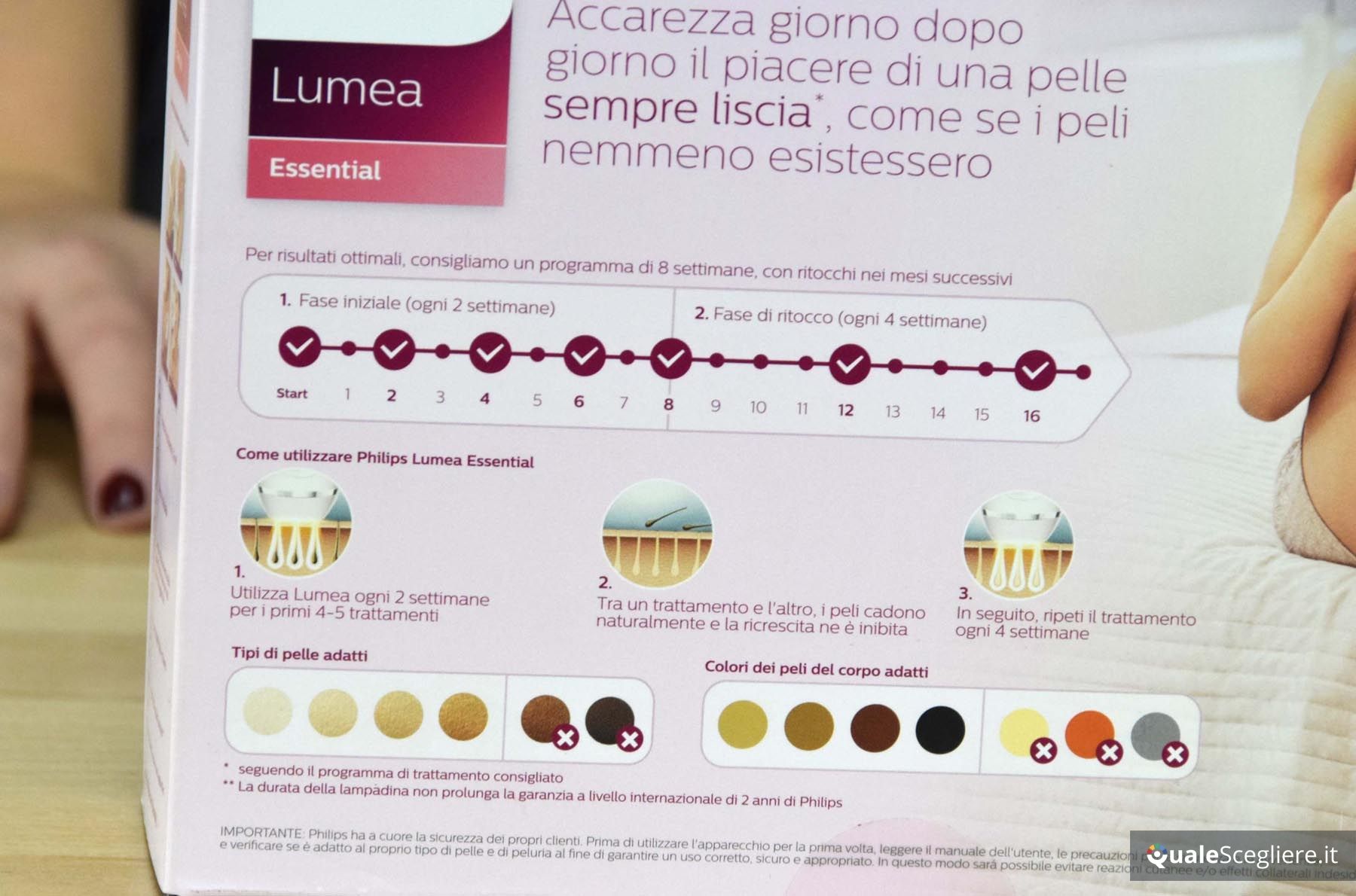 Philips Lumea Essential BRI861/00