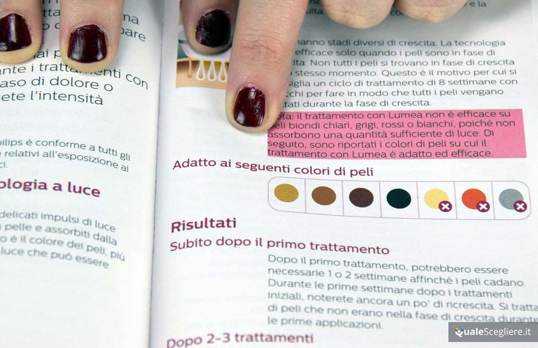 Philips Lumea Essential BRI861/00