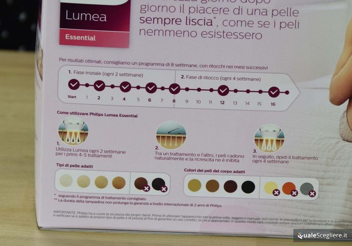 Philips Lumea Essential BRI862/00