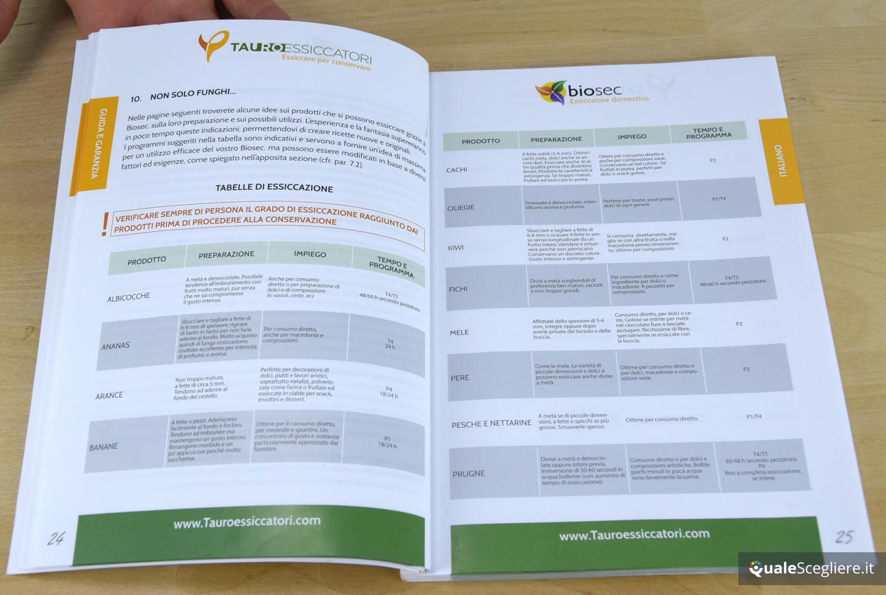 Tauro Essiccatori Biosec Domus B5