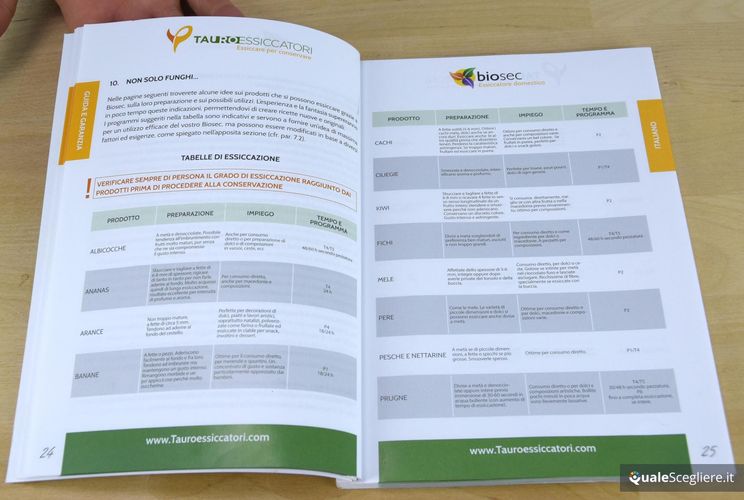 Tauro Essiccatori Biosec Domus B5
