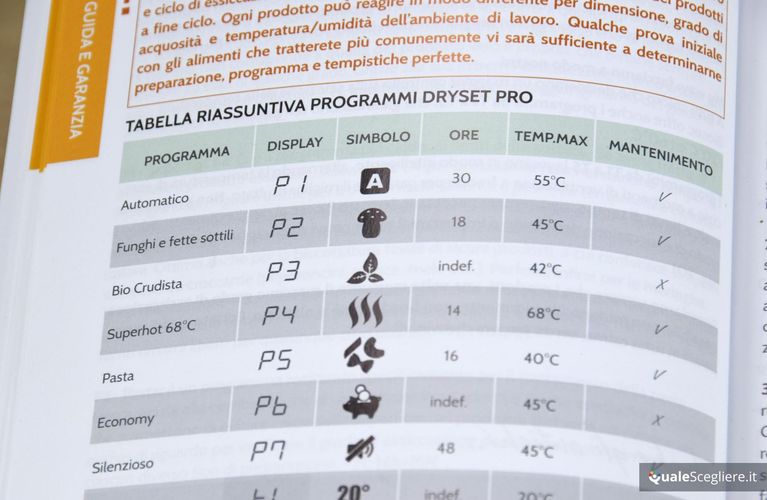 Tauro Essiccatori Biosec Domus B5