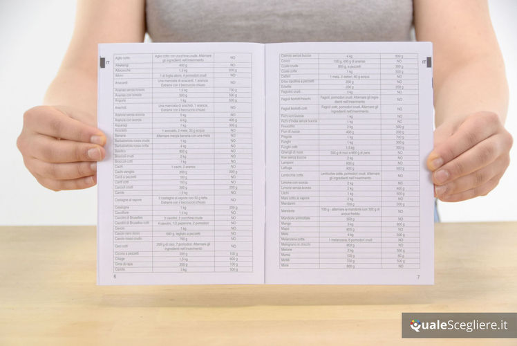 Imetec Succovivo pro 2000