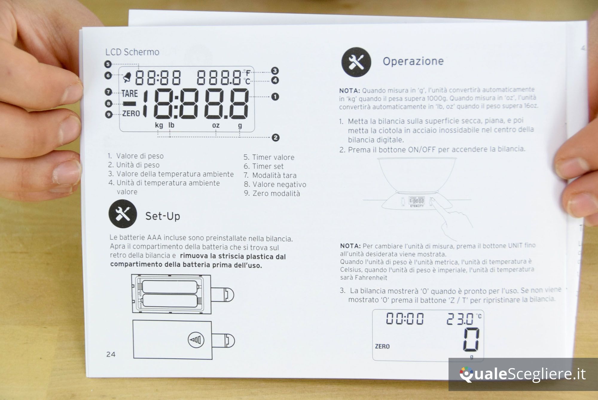 Etekcity EK4150