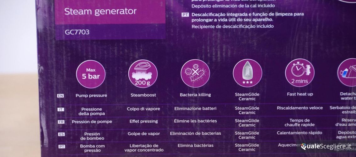 Philips GC7703/20 FastCare