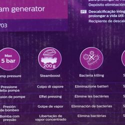 Philips GC7703/20 FastCare