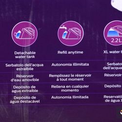 Philips GC7703/20 FastCare