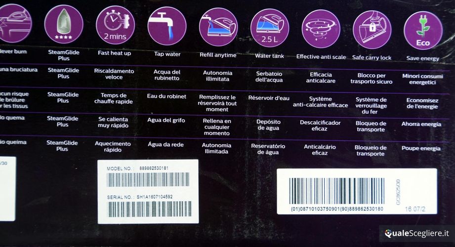 Philips GC8625/30 PerfectCare Aqua