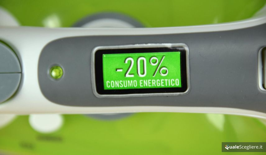 Imetec Titanox Eco K112