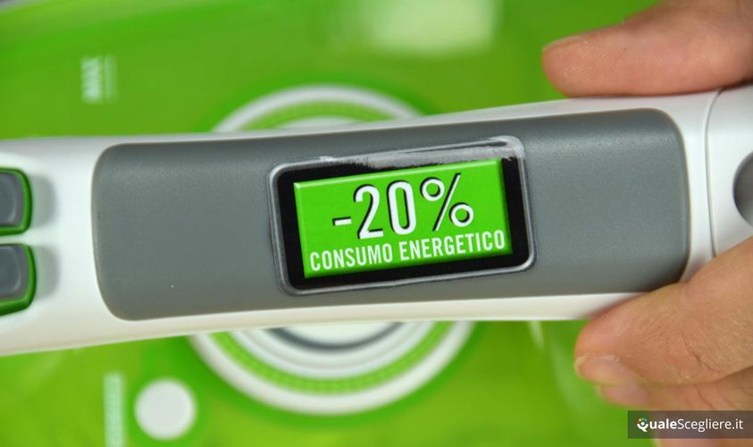 Imetec Zerocalc K3 2300