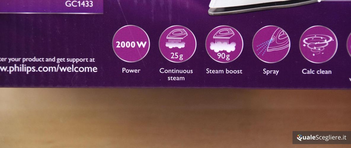 Philips GC1433/40 Comfort