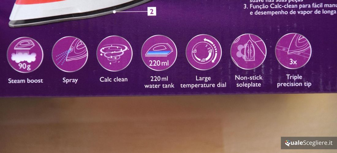 Philips GC1433/40 Comfort