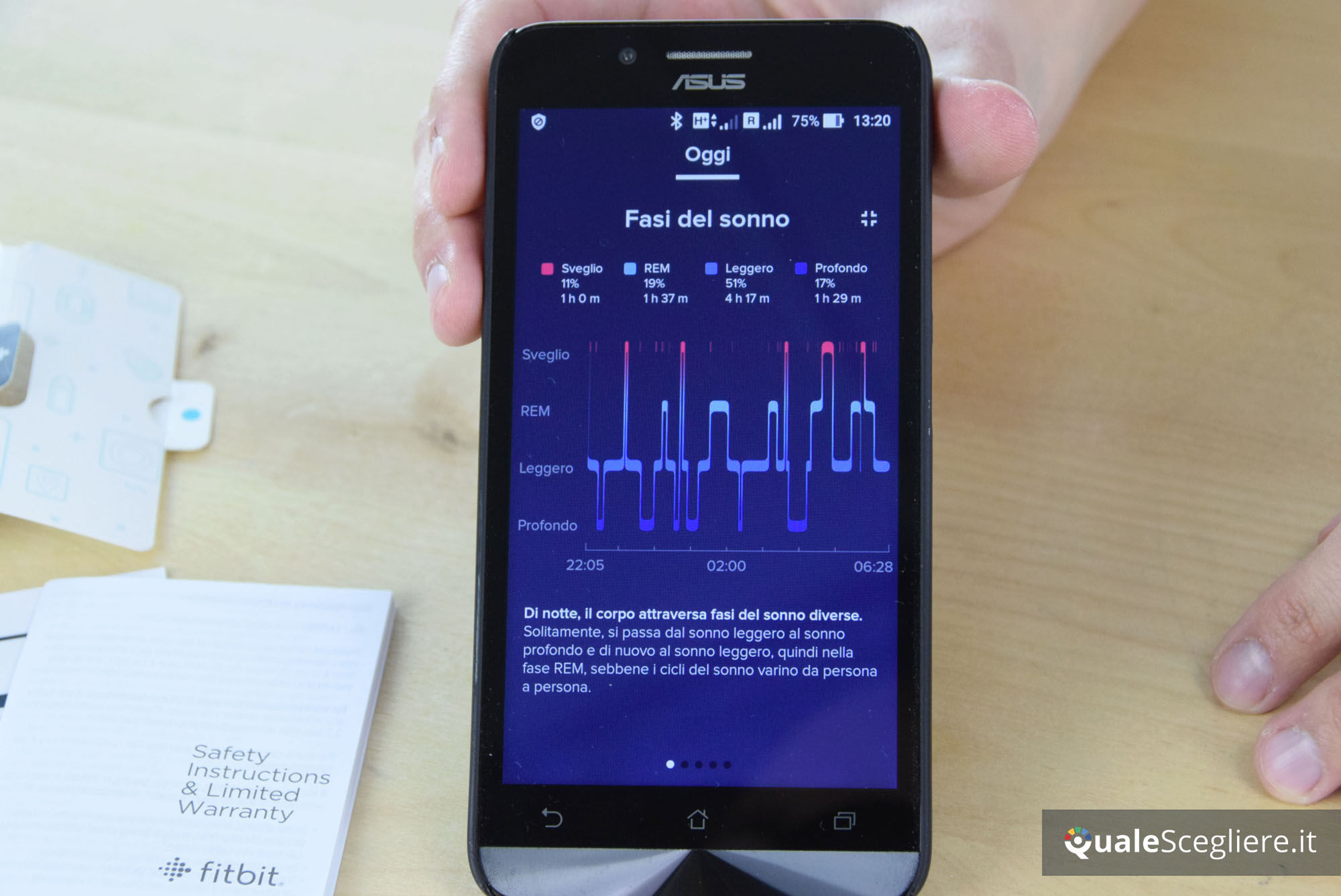 Fitbit Charge 2