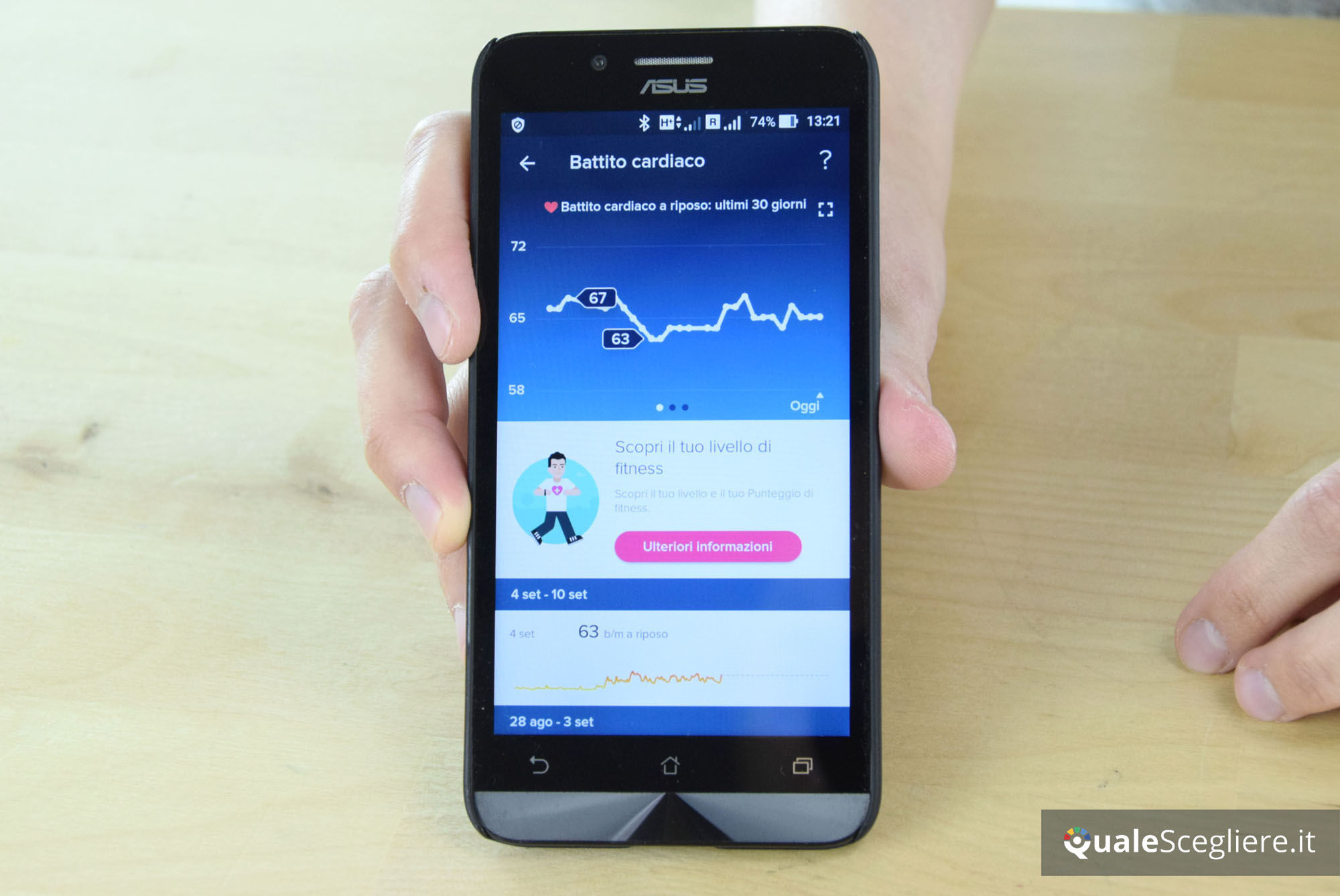 Fitbit Charge 2