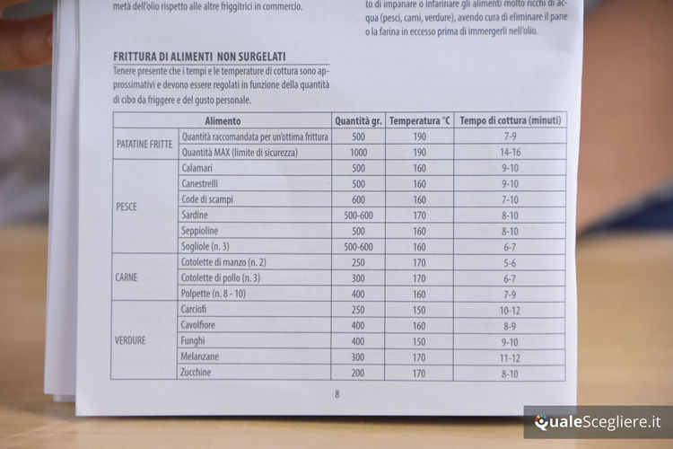De’Longhi Rotofry F28311.W1