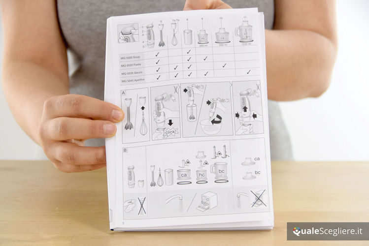 Braun Multiquick 5 Sauce MQ5035