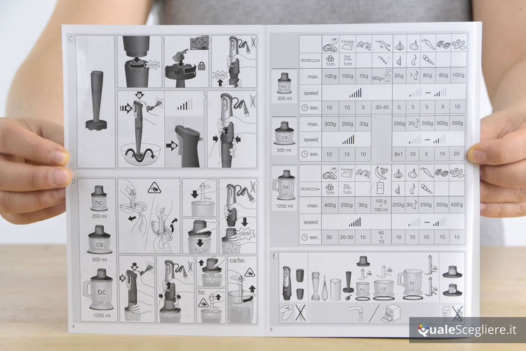 Braun Multiquick 9 MQ9045X