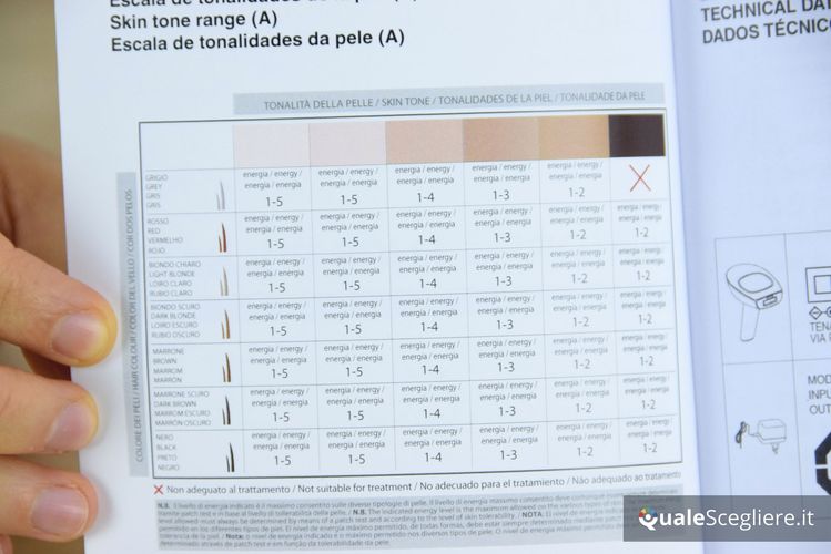 Imetec Bellissima Flash&Go Pro