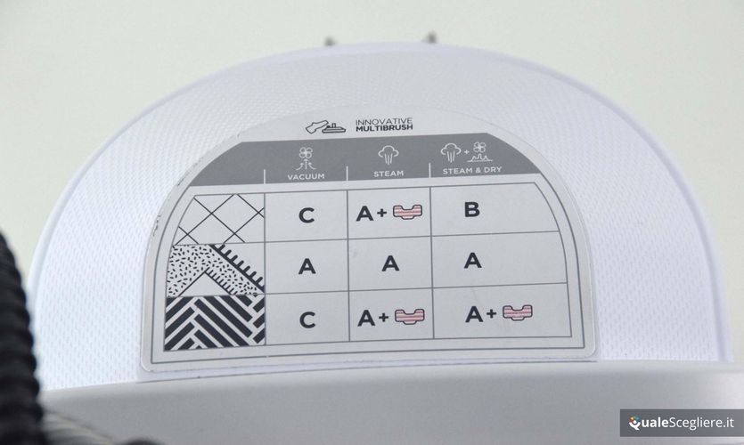 Polti Unico MCV85 Total Clean & Turbo