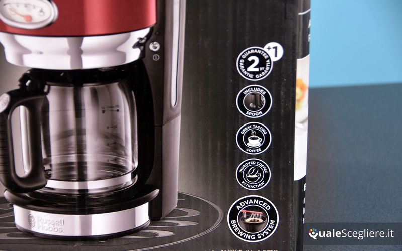 Russell Hobbs Retro Ribbon 21700-56