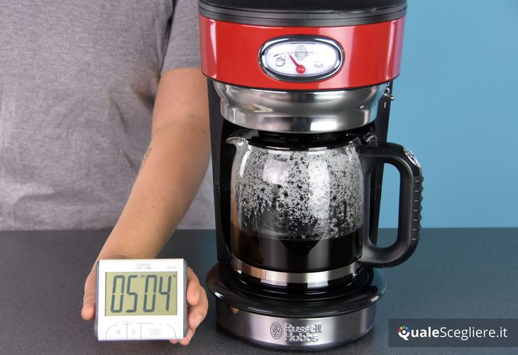 Russell Hobbs Retro Ribbon 21700-56