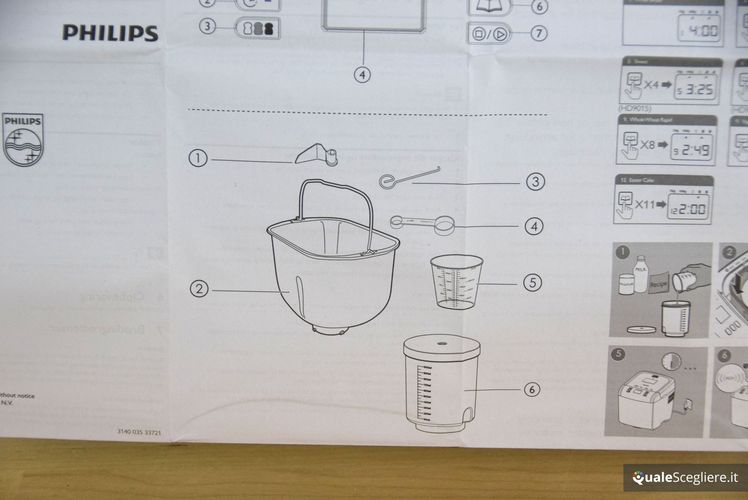 Philips HD9015/30 Daily Collection