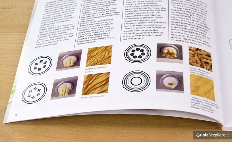 Philips HR2355/09 Avance Collection