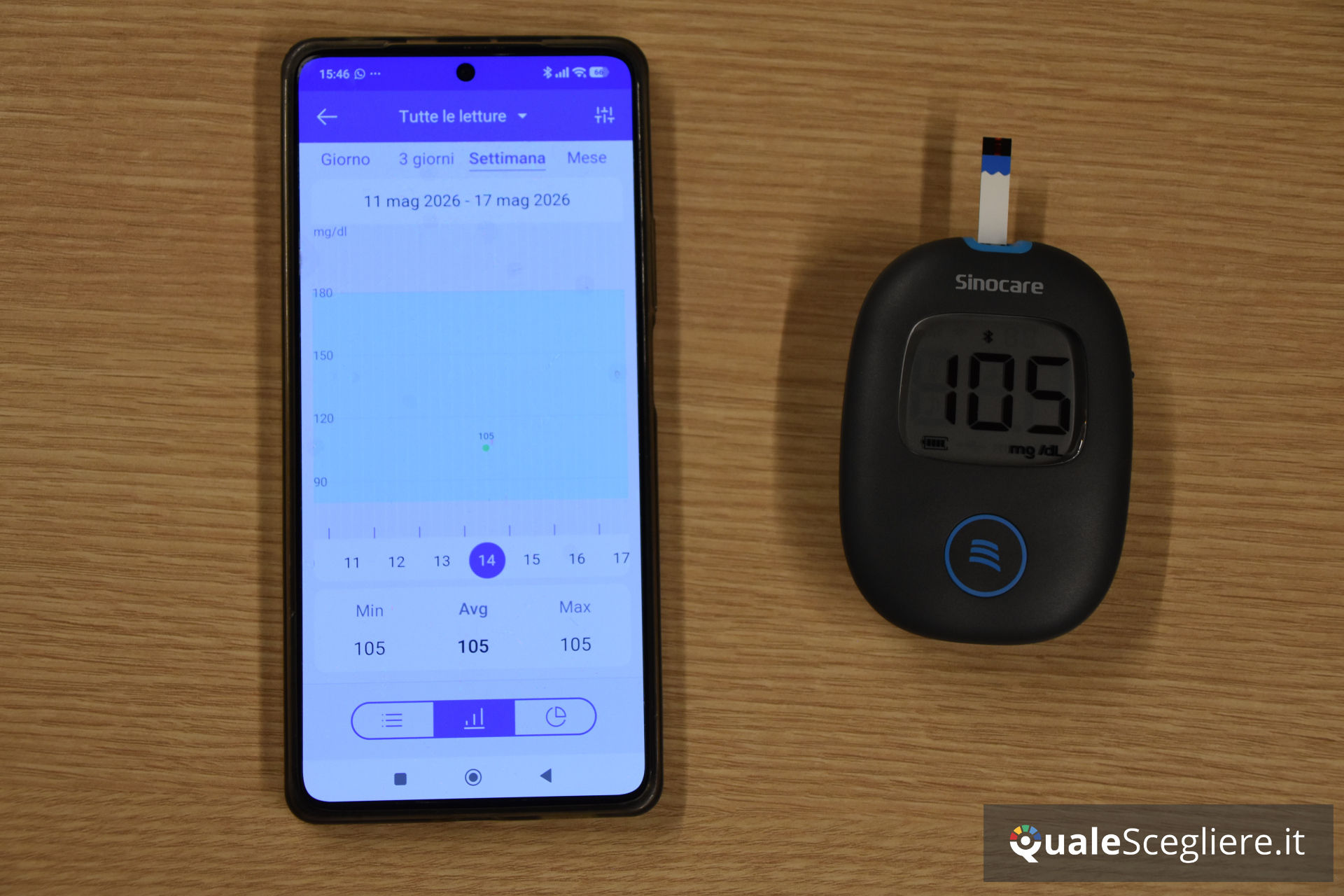 Sinocare Safe AQ Air