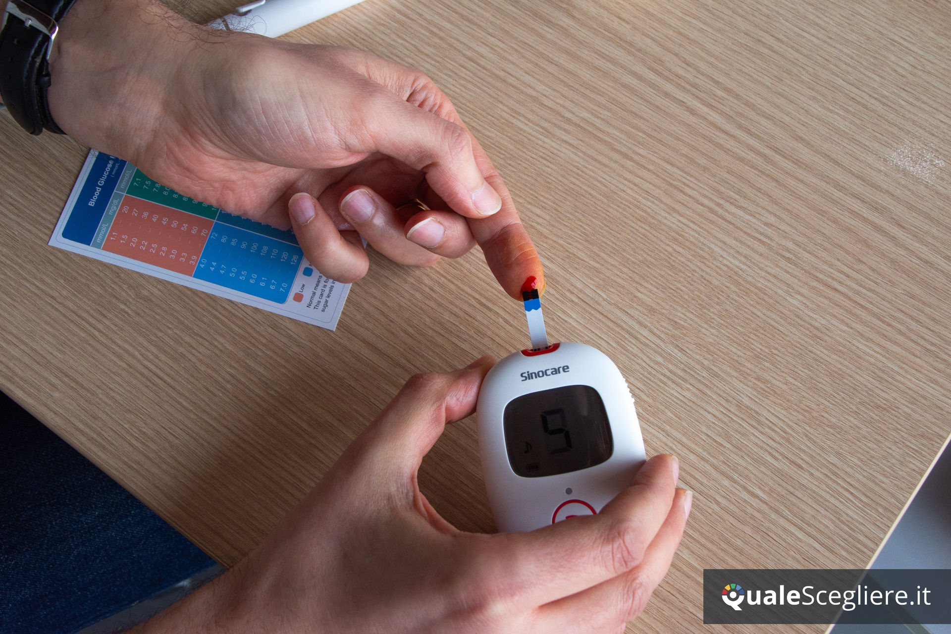 Sinocare Safe AQ Voice 25