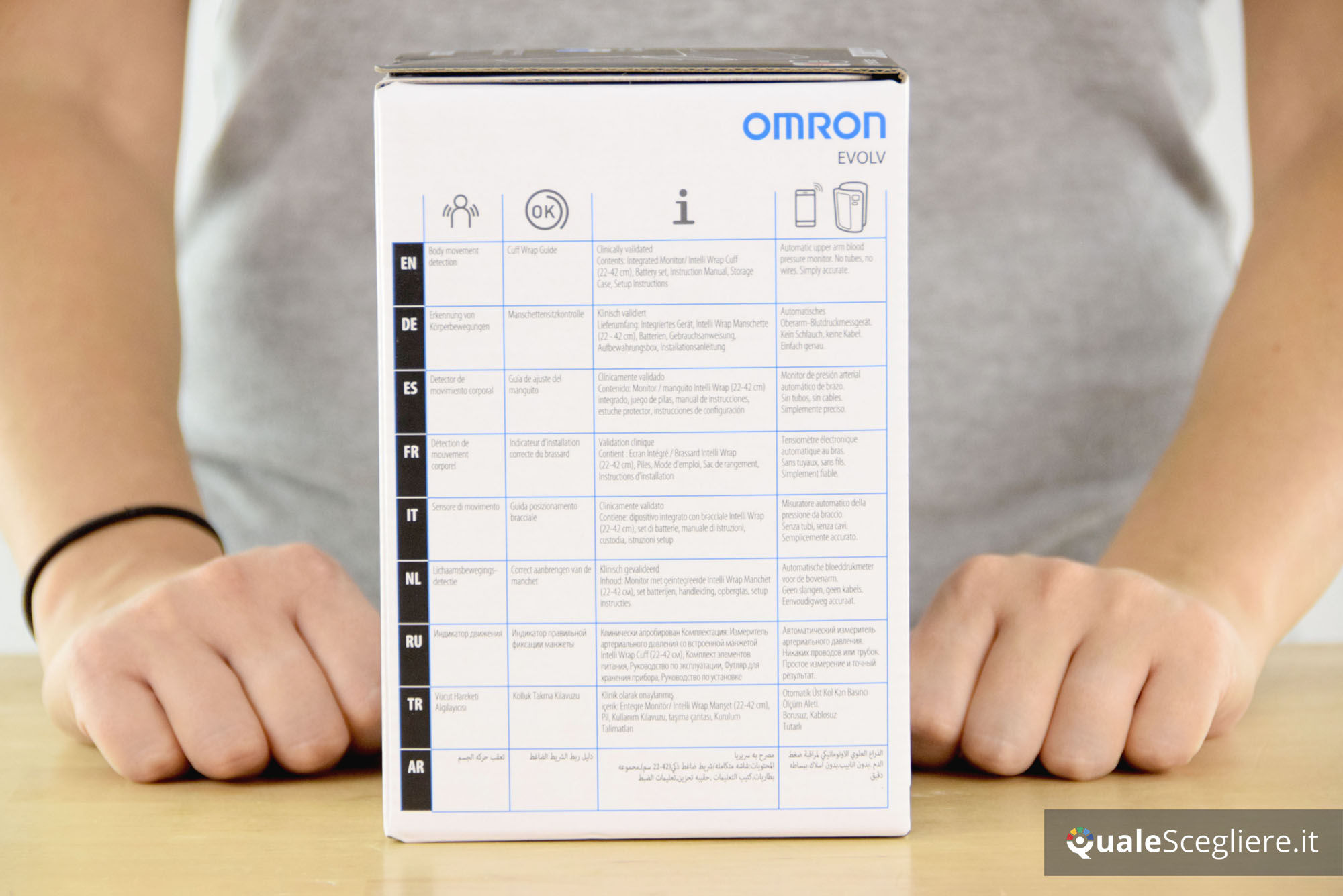 Omron Evolv