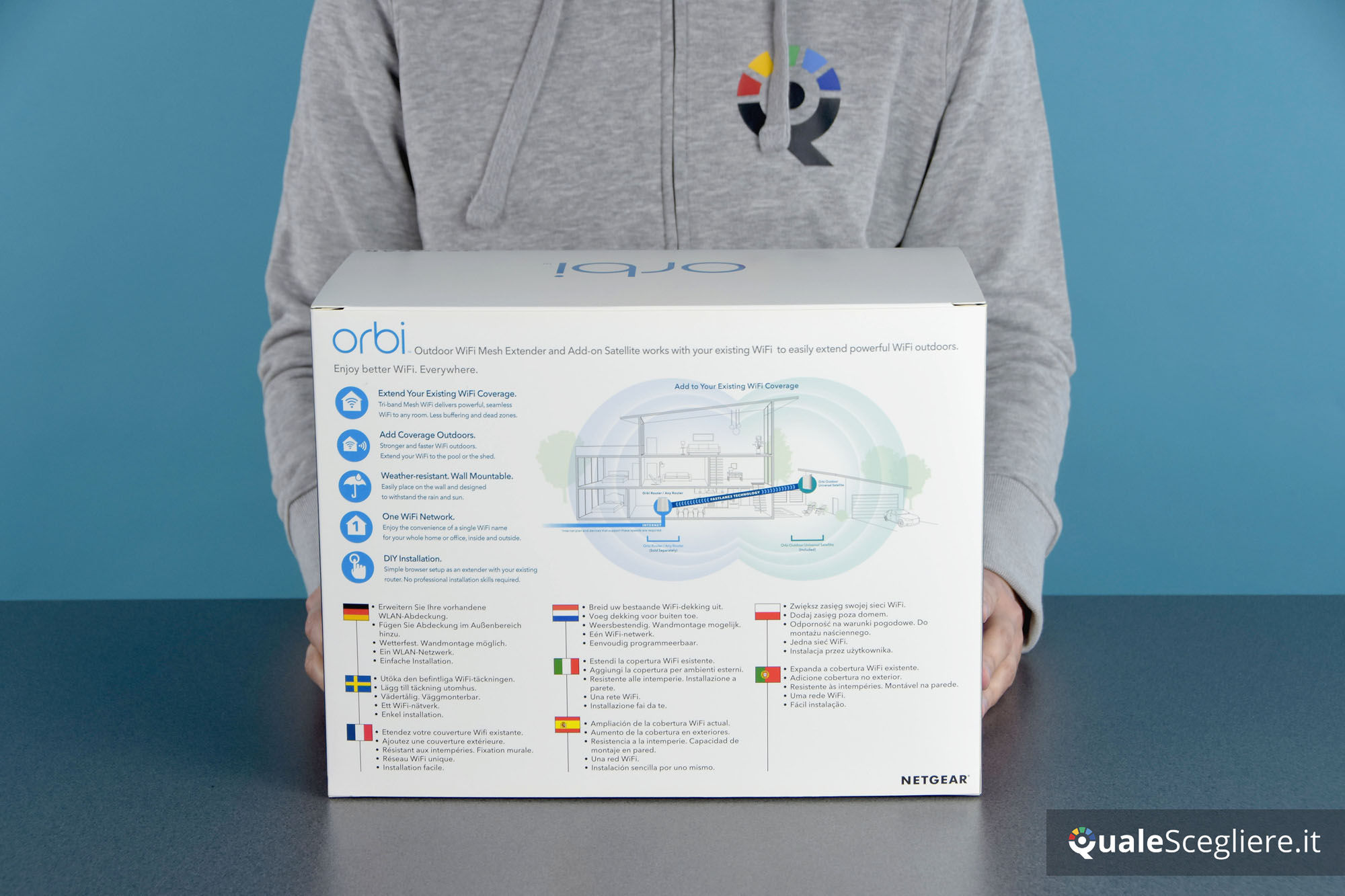 Netgear Orbi RBS50Y
