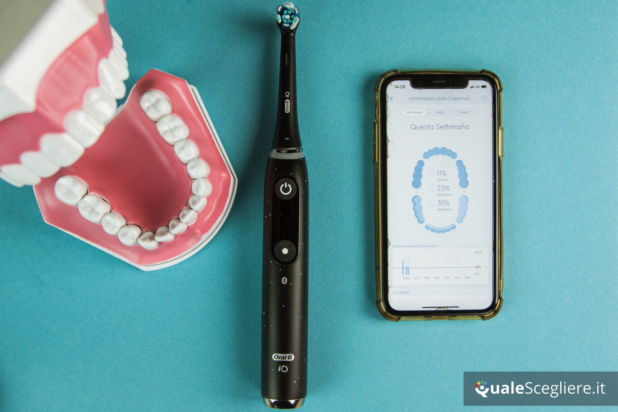 Oral-B iO Series 10