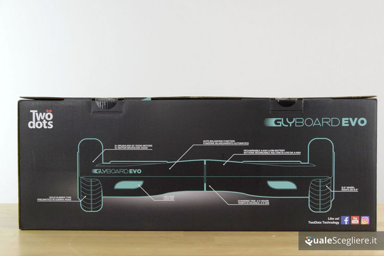 Twodots Glyboard Evo