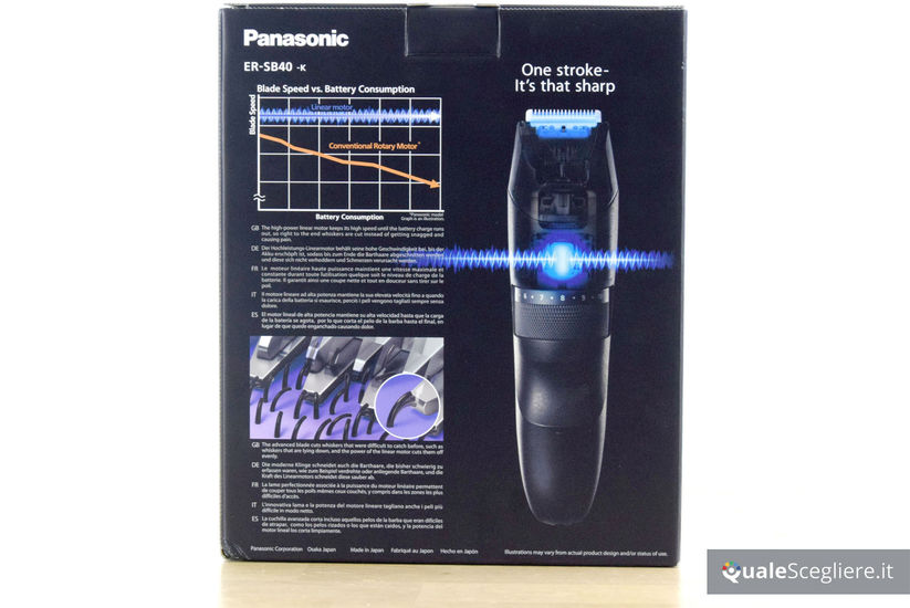 Recensione Panasonic ERSB40K QualeScegliere.it