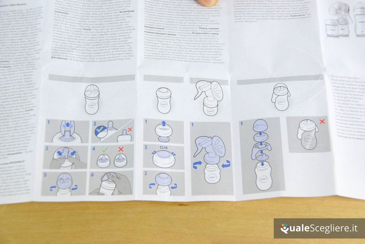 Philips Avent SCD289/01